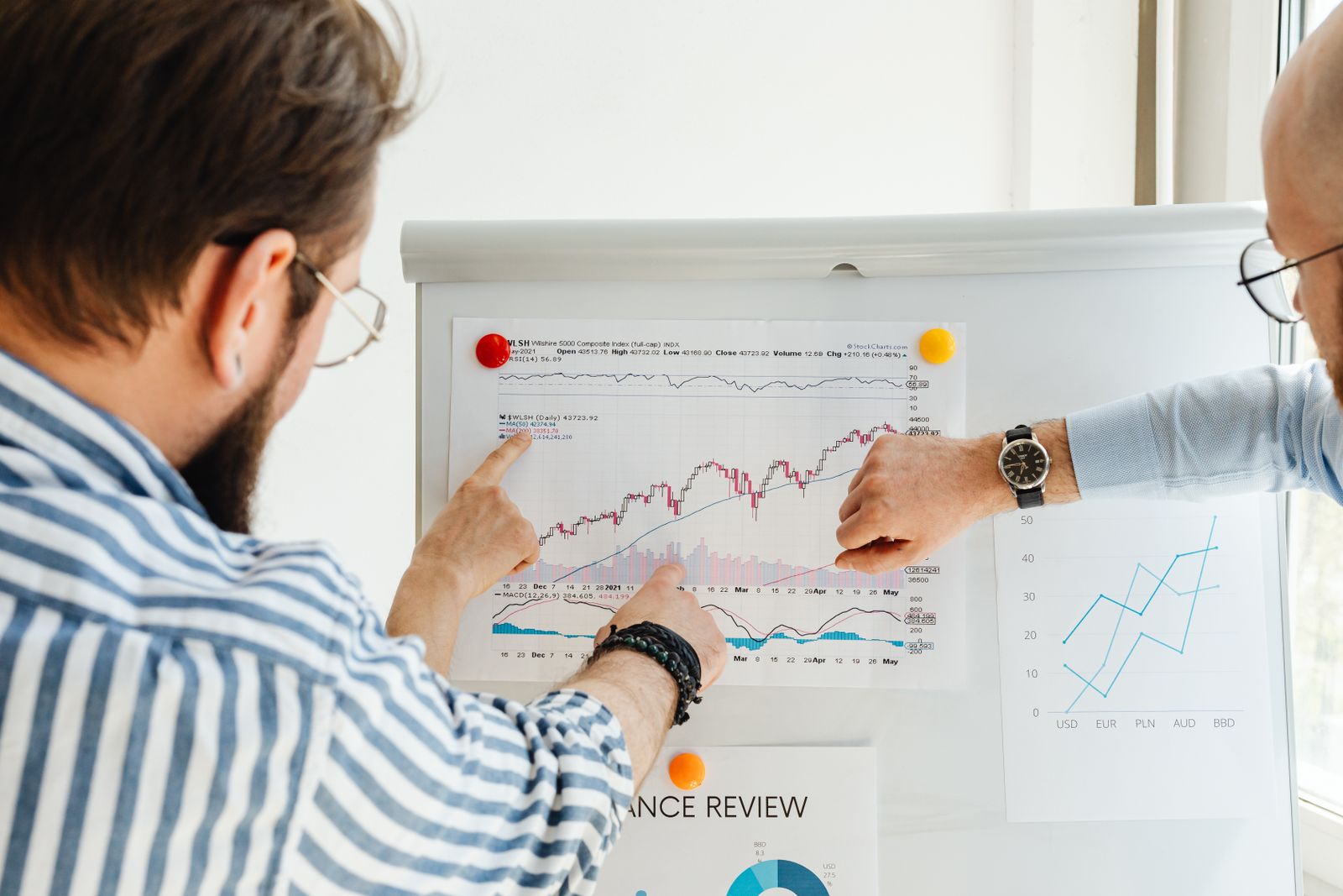 Management – corso di laurea online